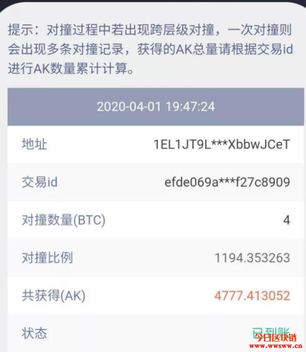 AK比特对撞，放大你的BTC价值